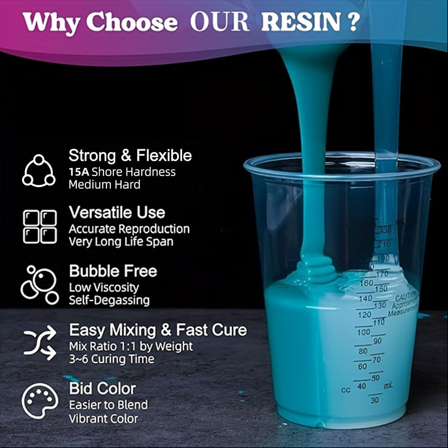 グリーン液体シリコンゴム型作成キット 1:1比率 プラチナ硬 - Soap Making Ratios のレビューと価格